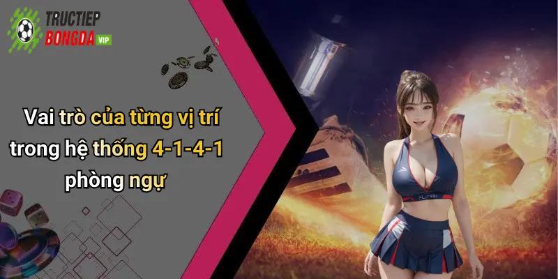 Vai trò của từng vị trí trong hệ thống 4-1-4-1 phòng ngự