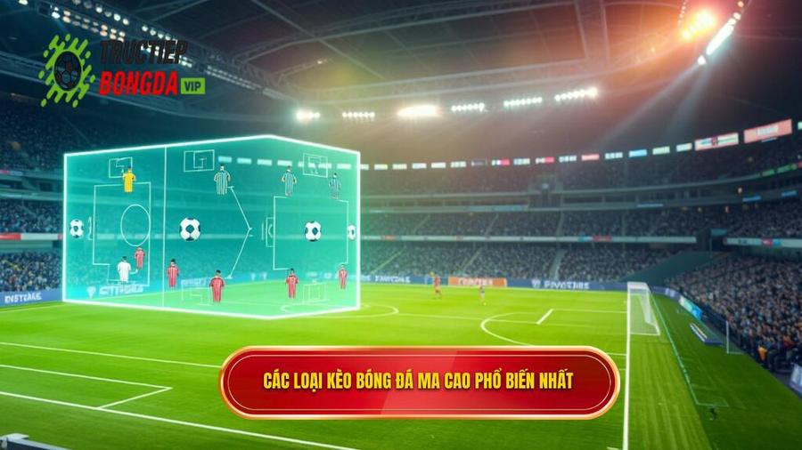 Các loại Kèo bóng đá Ma Cao phổ biến nhất hiện nay
